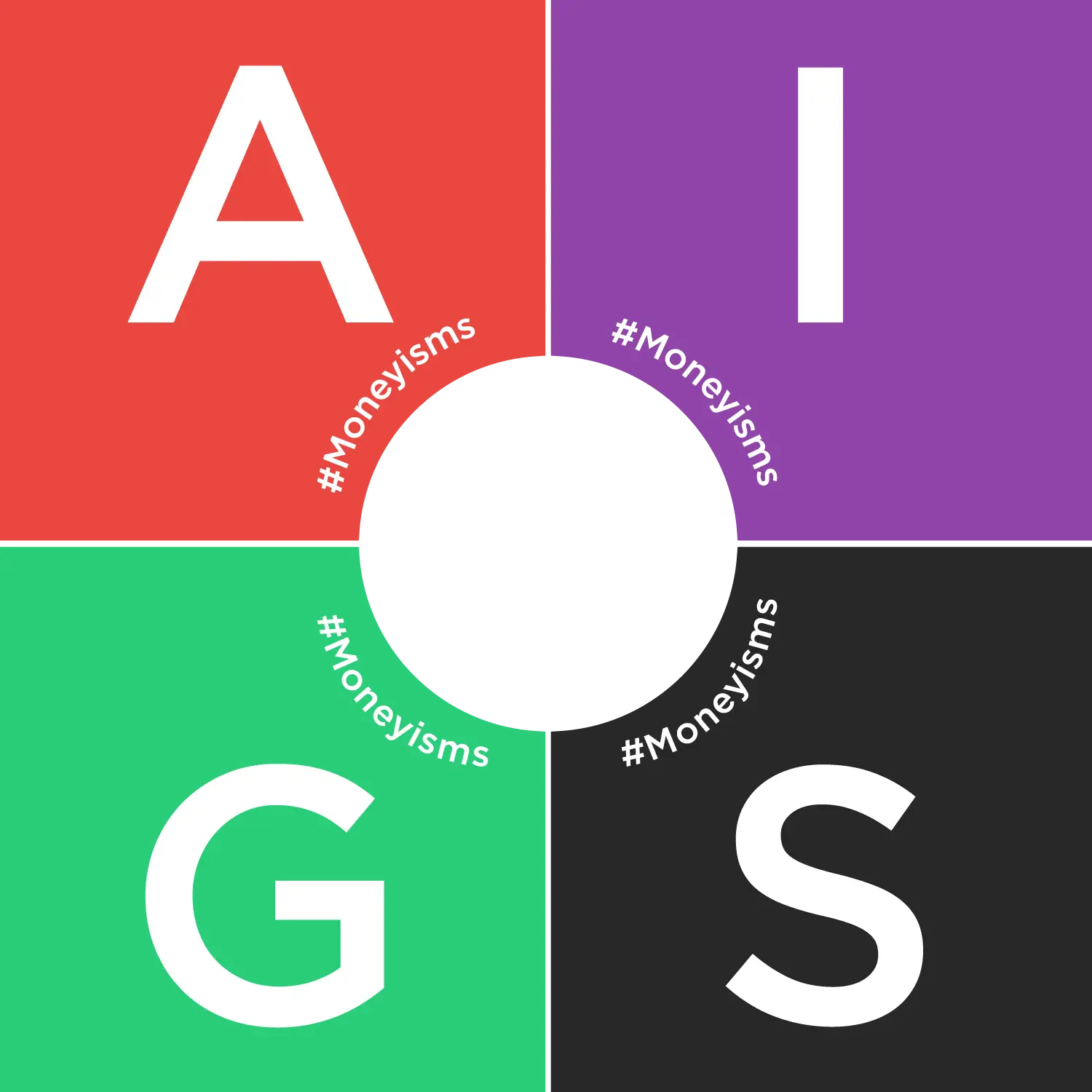The four Moneyisms segments